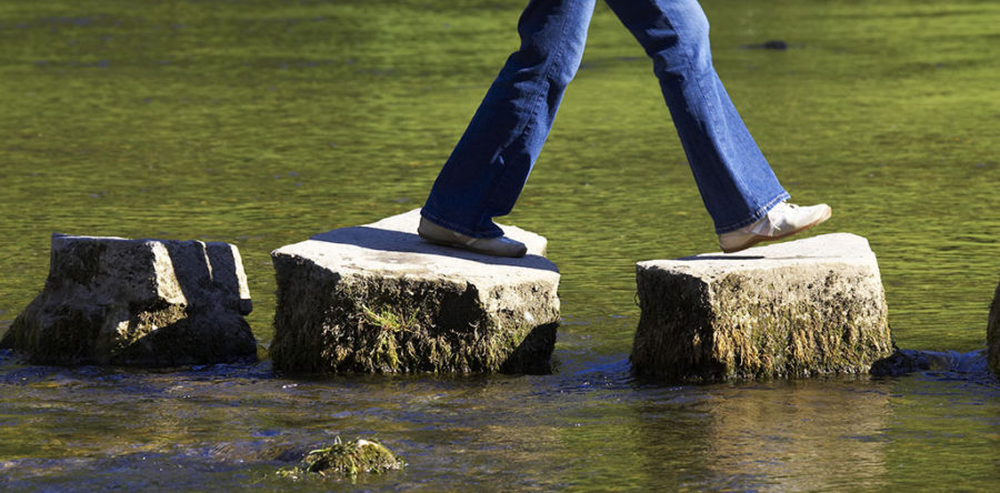 Mindfulness herhaling